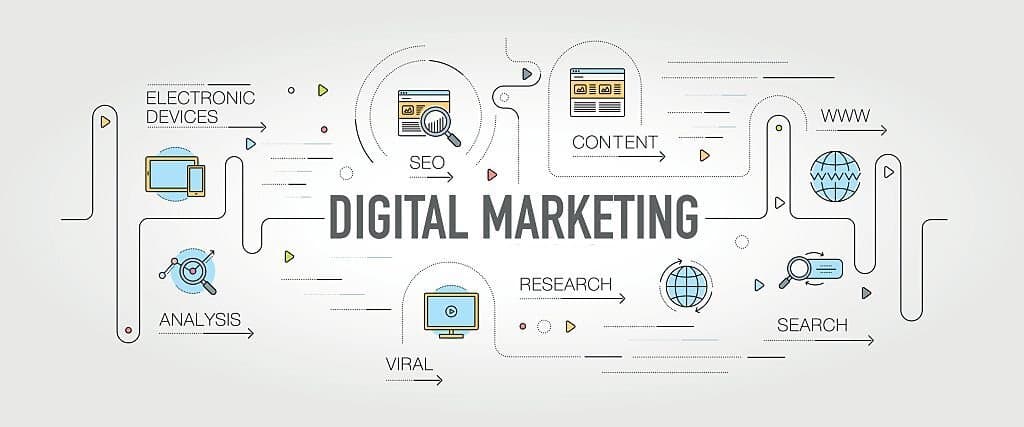 Digital_marketing_plan.jpg