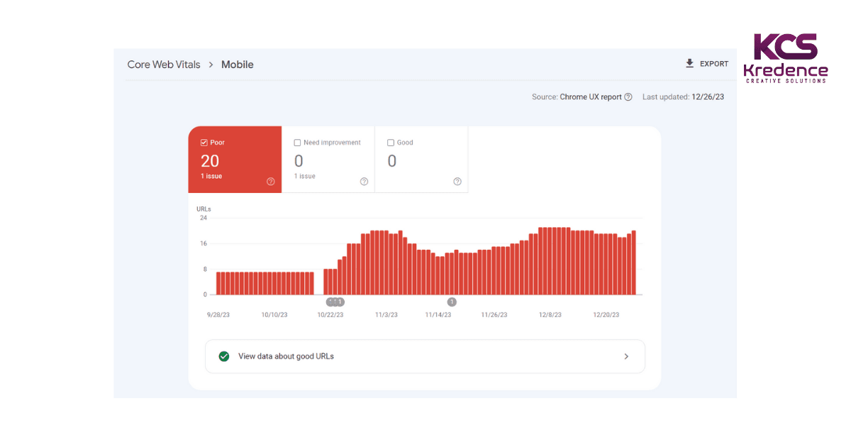 core-web-vital-in-gsc-dashboard.png