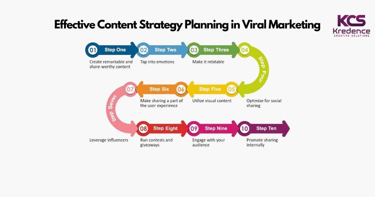 effective-content-strategy-planning.jpg