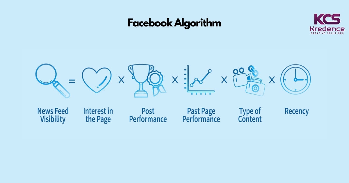 facebook-algorithm-2.jpg