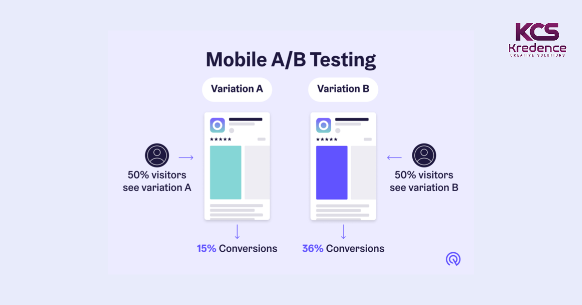 mobile-ab-testing.png